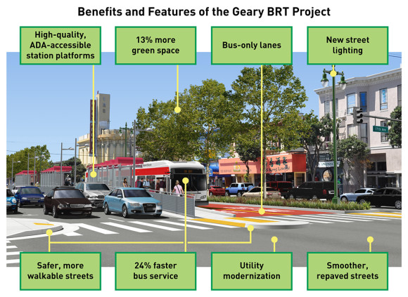 A look at a short segment of Geary that will get true "BRT" upgrades. Image: CTA
