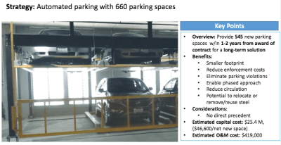 BART is considering adding an Automated Parking System to its existing Dublin parking garage. Image from BART staff report