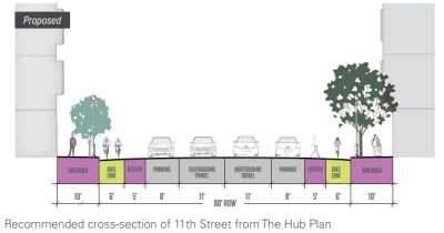 This drawing from the Hub plan is part of SFMTA's proposal for 11th in SoMa. Image: SFMTA