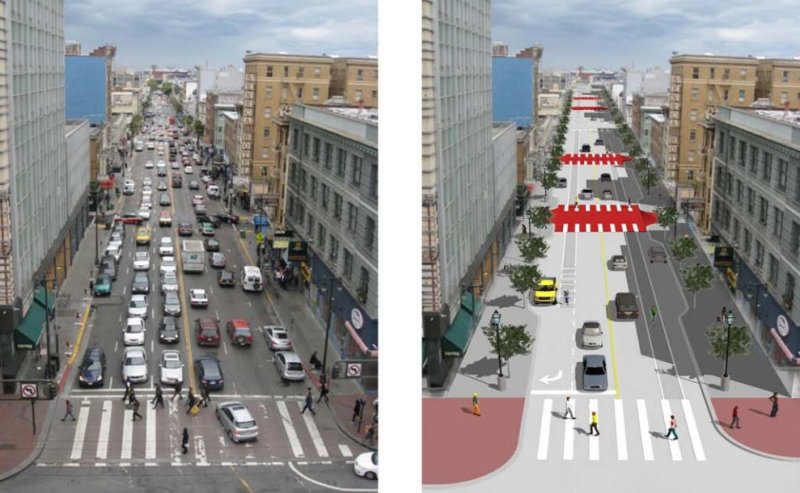 Sixth Street today, and as envisioned (before the safety project was watered down). Image: SFMTA