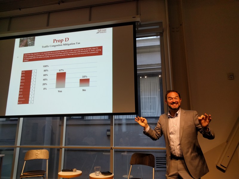 Alex Clemens breaks down the numbers on the Uber tax. Photos: Streetsblog/Rudick