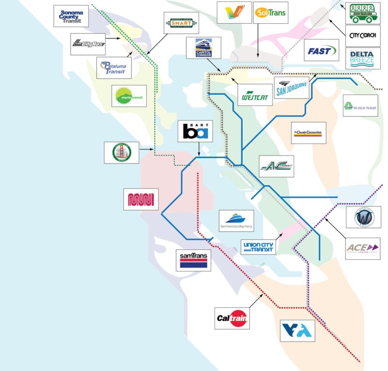 Image: Seamless Bay Area