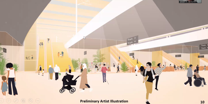 A look at rough plans for a newly rebuilt Diridon Station in San Jose. Image: Diridon Station Concept Plan