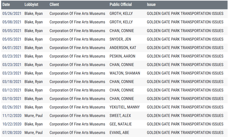 Screenshot from 2021-08-10 08-39-17