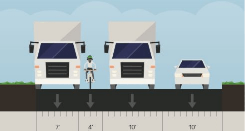The "new" configuration the Fremont City Council voted for Tuesday evening. Image: Bike East Bay