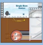 VTA's design for a single, very deep bore through downtown San Jose. Image: BART