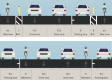 Protected or dangerous? Take the Alameda survey for choices on Grand. Image: city of Alameda