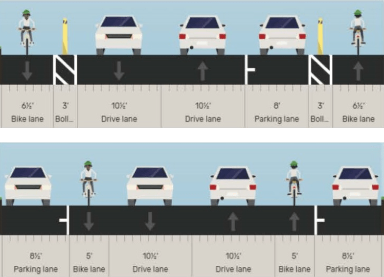 Protected or dangerous? Take the Alameda survey for choices on Grand. Image: city of Alameda